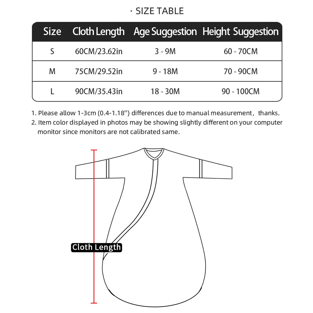 schlafsack 3.5 tog temperatur